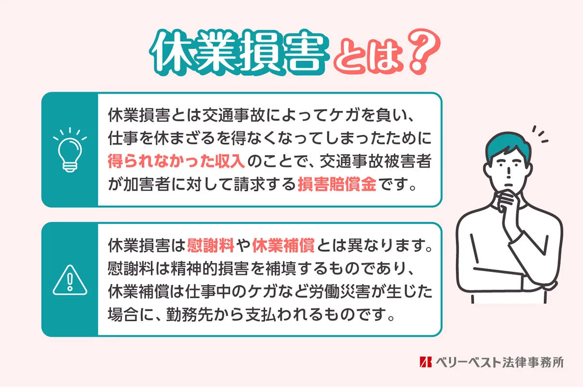 休業損害とは？他の損害との違い