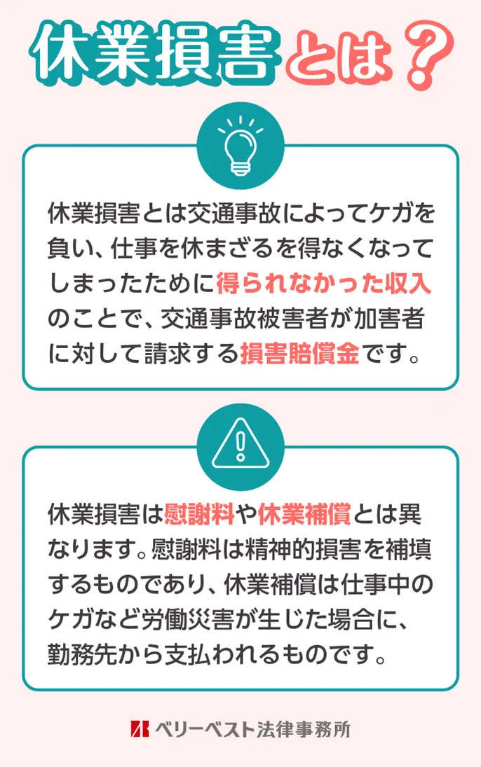 休業損害とは？他の損害との違い